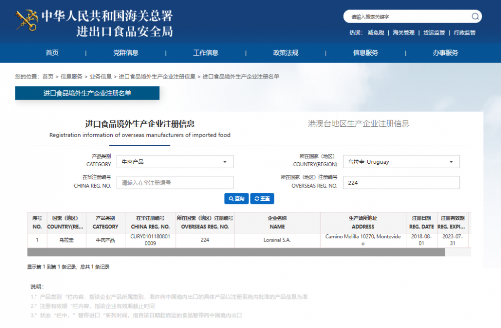 烏拉圭進口牛肉數(shù)據(jù)