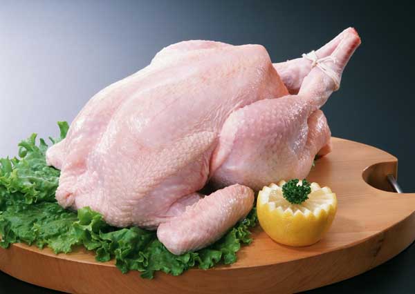 雞肉價(jià)格走勢(shì)